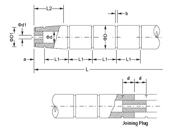 JIER Tugboat Fender-Specification